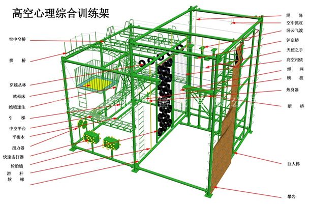 綜合攀登架