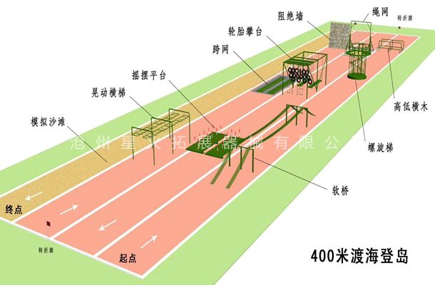 渡海登島器材