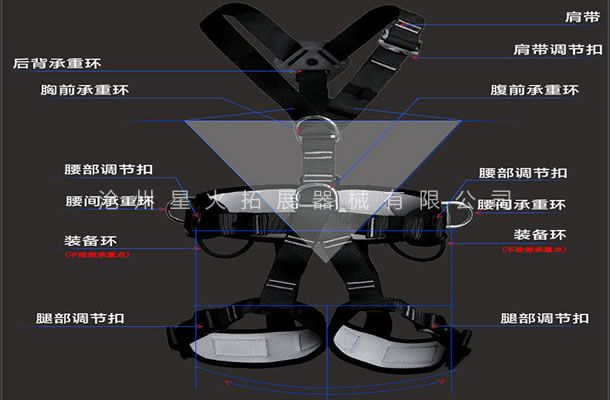 戶外攀巖安全裝備