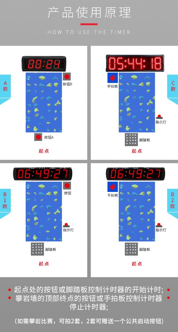 攀巖比賽專用計(jì)時(shí)器